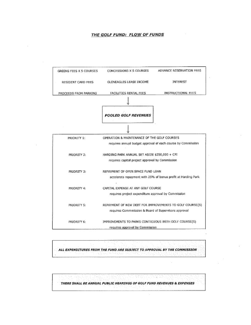 Free nursing process essay